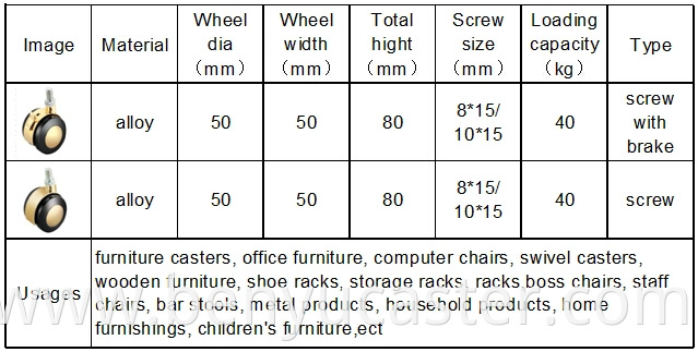 Executive Chair Wheel Brake Wheel Caster